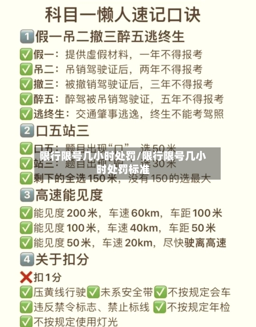 限行限号几小时处罚/限行限号几小时处罚标准
