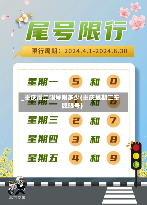 _重庆周二限号限多少(重庆星期二车牌限号)-第2张图片