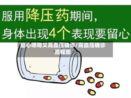 留心嗯嗯又高血压确诊/高血压确诊流程图-第2张图片