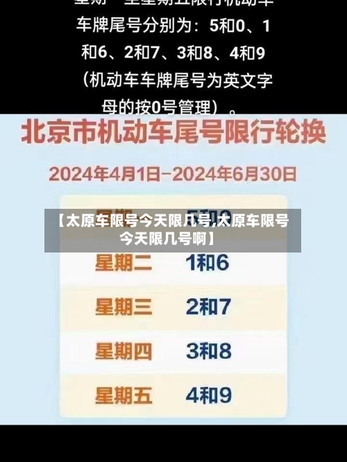 【太原车限号今天限几号,太原车限号今天限几号啊】