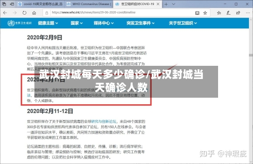 武汉封城每天多少确诊/武汉封城当天确诊人数
