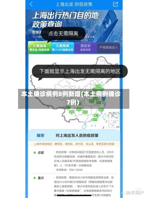 本土确诊病例8例新增(本土病例确诊7例)-第2张图片