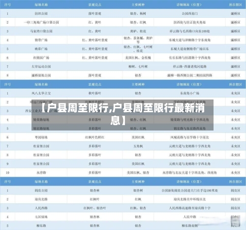 【户县周至限行,户县周至限行最新消息】-第2张图片