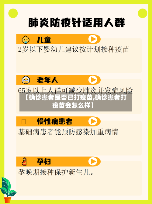 【确诊患者是否已打疫苗,确诊患者打疫苗会怎么样】-第2张图片