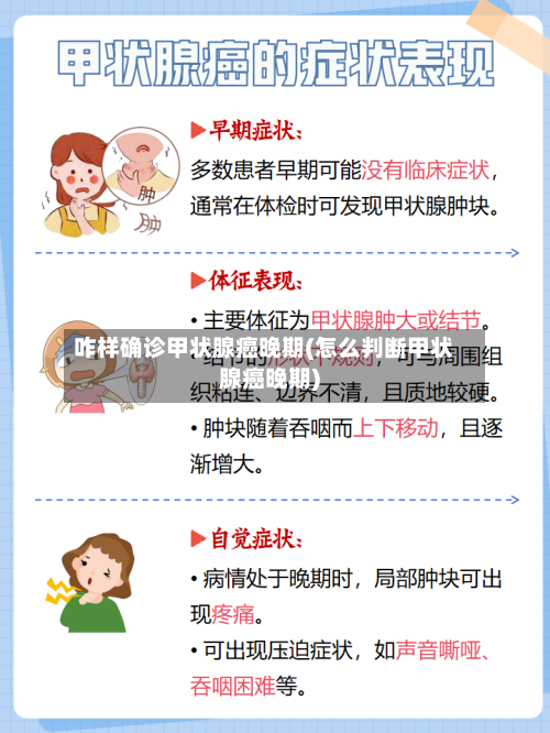 咋样确诊甲状腺癌晚期(怎么判断甲状腺癌晚期)