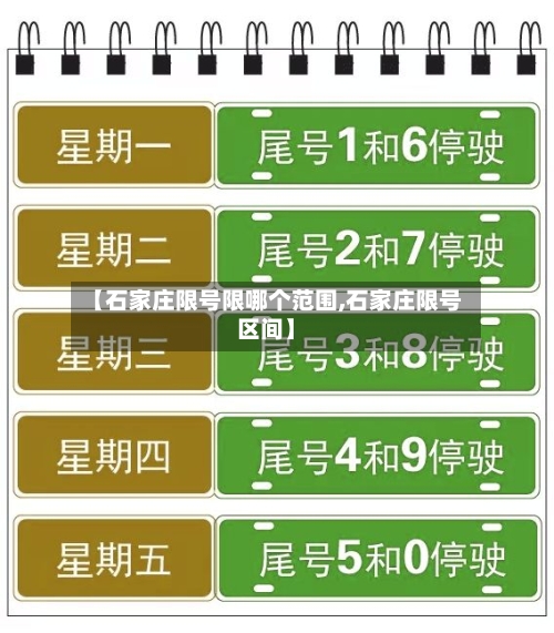 【石家庄限号限哪个范围,石家庄限号区间】