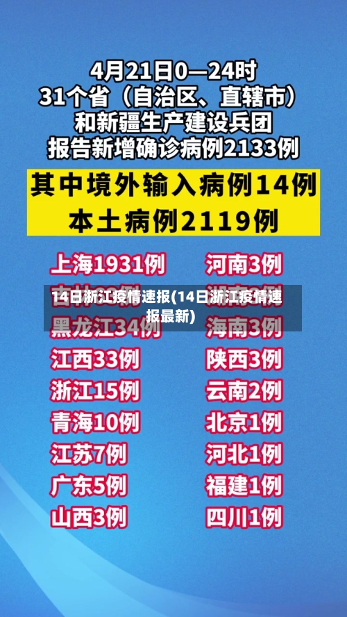 14日浙江疫情速报(14日浙江疫情速报最新)-第3张图片