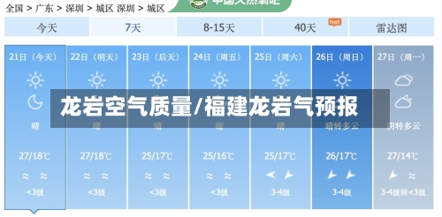 龙岩空气质量/福建龙岩气预报