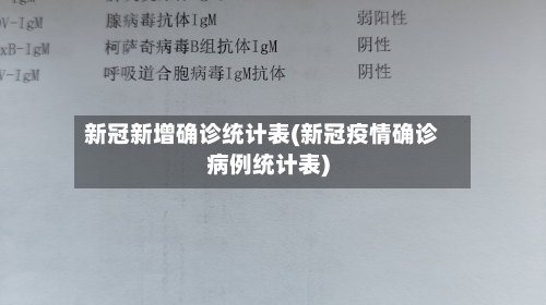 新冠新增确诊统计表(新冠疫情确诊病例统计表)-第3张图片