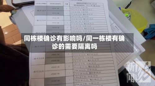 同栋楼确诊有影响吗/同一栋楼有确诊的需要隔离吗-第3张图片