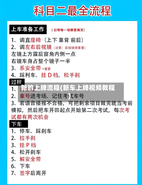 新的上牌流程(新车上牌视频教程)