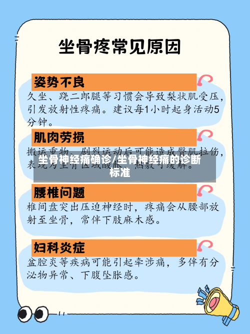 坐骨神经痛确诊/坐骨神经痛的诊断标准-第2张图片