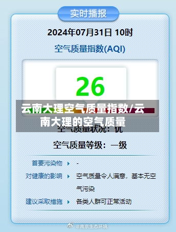 云南大理空气质量指数/云南大理的空气质量