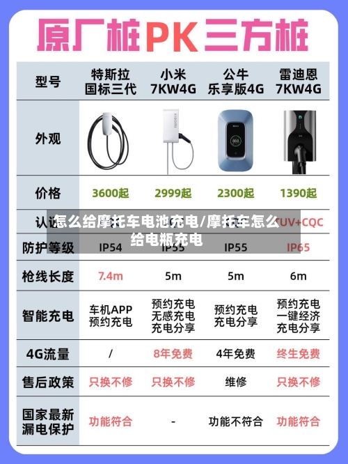怎么给摩托车电池充电/摩托车怎么给电瓶充电