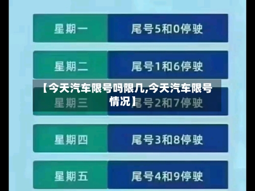【今天汽车限号吗限几,今天汽车限号情况】-第3张图片