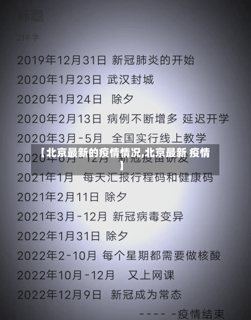 【北京最新的疫情情况,北京最新 疫情】-第2张图片