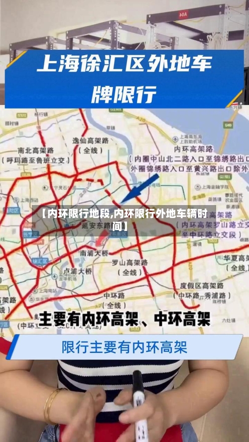 【内环限行地段,内环限行外地车辆时间】-第2张图片