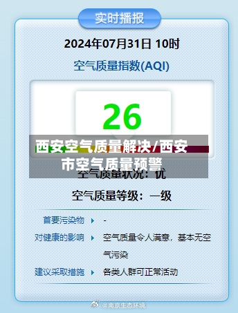 西安空气质量解决/西安市空气质量预警-第2张图片