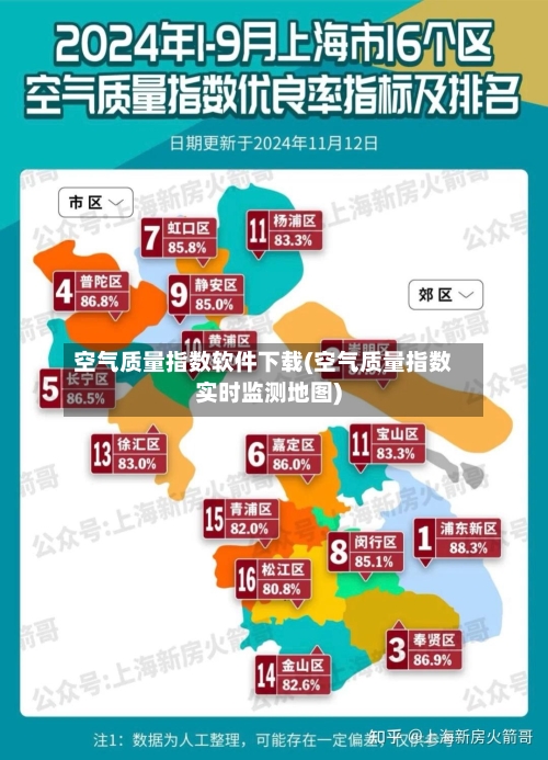 空气质量指数软件下载(空气质量指数实时监测地图)-第3张图片