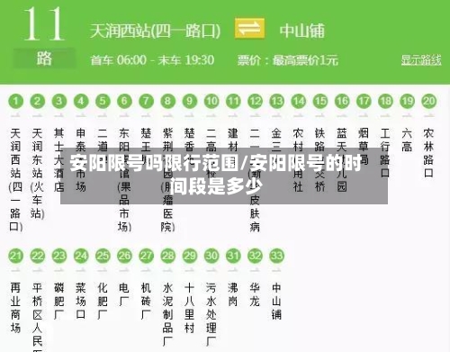 安阳限号吗限行范围/安阳限号的时间段是多少