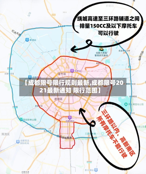 【成都限号限行规则最新,成都限号2021最新通知 限行范围】-第3张图片