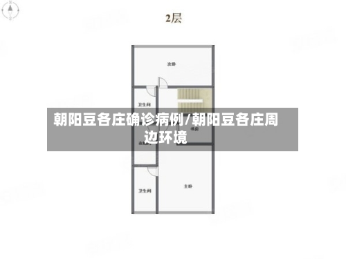 朝阳豆各庄确诊病例/朝阳豆各庄周边环境-第2张图片
