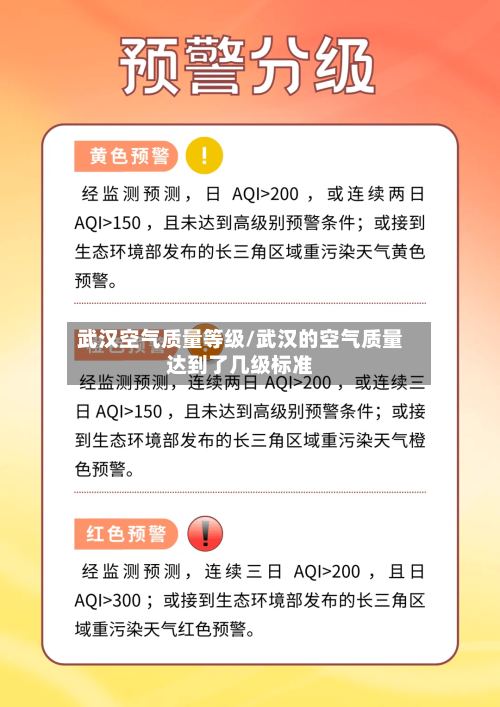 武汉空气质量等级/武汉的空气质量达到了几级标准-第3张图片