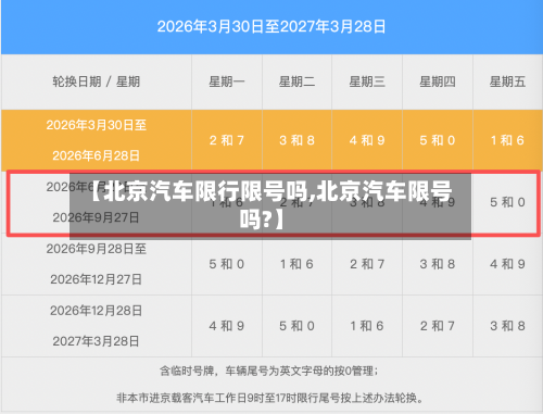 【北京汽车限行限号吗,北京汽车限号吗?】