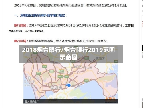 2018烟台限行/烟台限行2019范围示意图