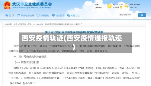 西安疫情轨迹(西安疫情通报轨迹)