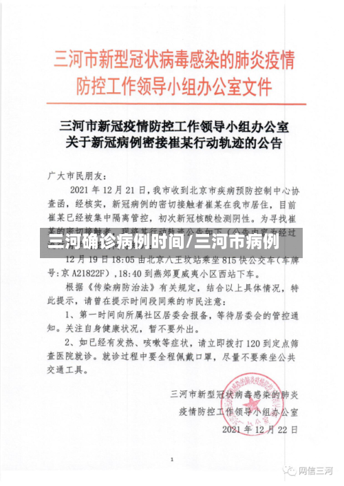 三河确诊病例时间/三河市病例