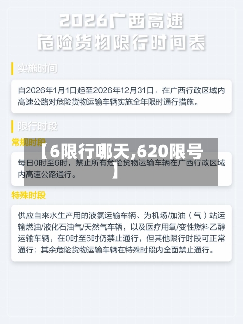 【6限行哪天,620限号】