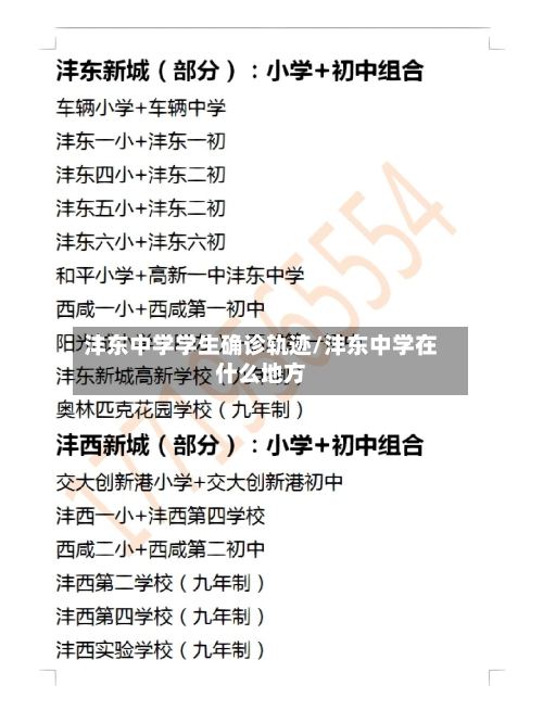 沣东中学学生确诊轨迹/沣东中学在什么地方