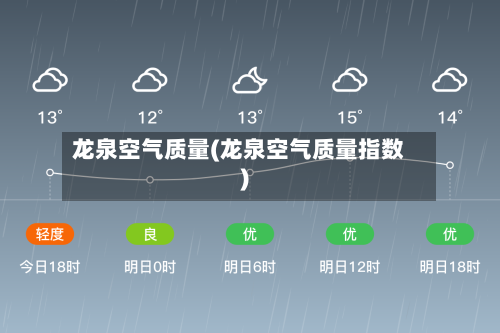 龙泉空气质量(龙泉空气质量指数)
