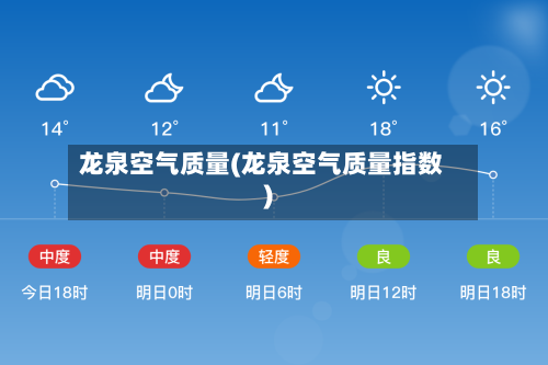 龙泉空气质量(龙泉空气质量指数)-第2张图片
