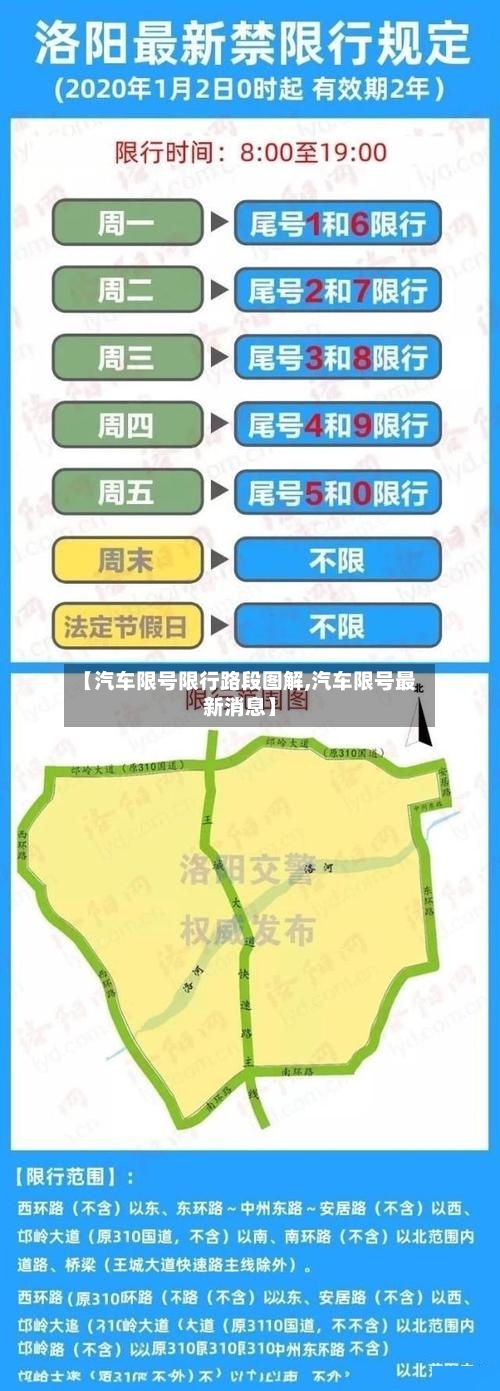 【汽车限号限行路段图解,汽车限号最新消息】
