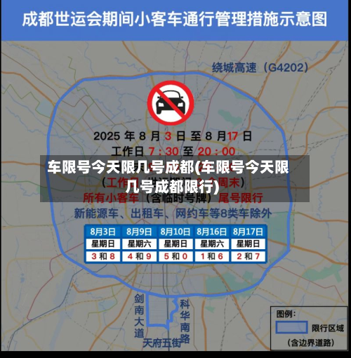 车限号今天限几号成都(车限号今天限几号成都限行)-第2张图片