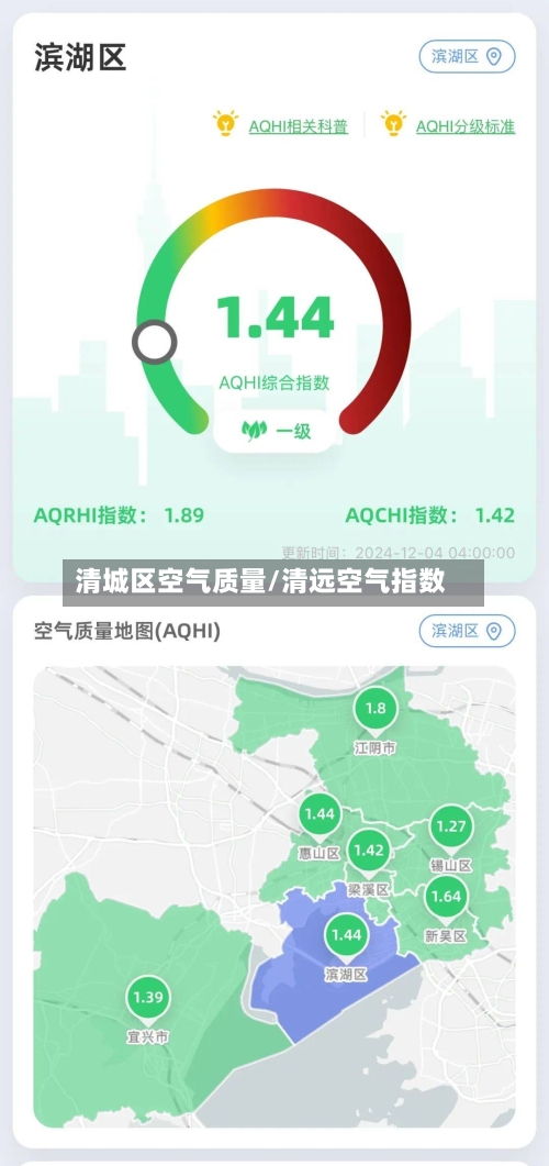 清城区空气质量/清远空气指数-第2张图片
