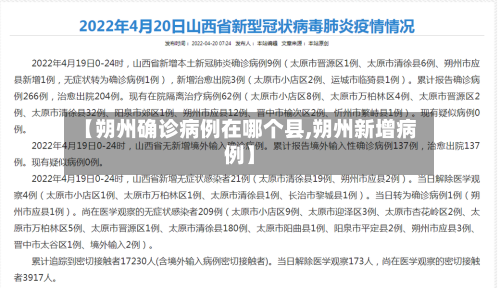 【朔州确诊病例在哪个县,朔州新增病例】-第3张图片