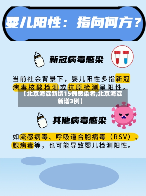 【北京海淀新增15例感染者,北京海淀新增3例】