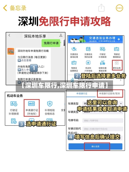 【深圳车限行,深圳车限行申请】-第2张图片