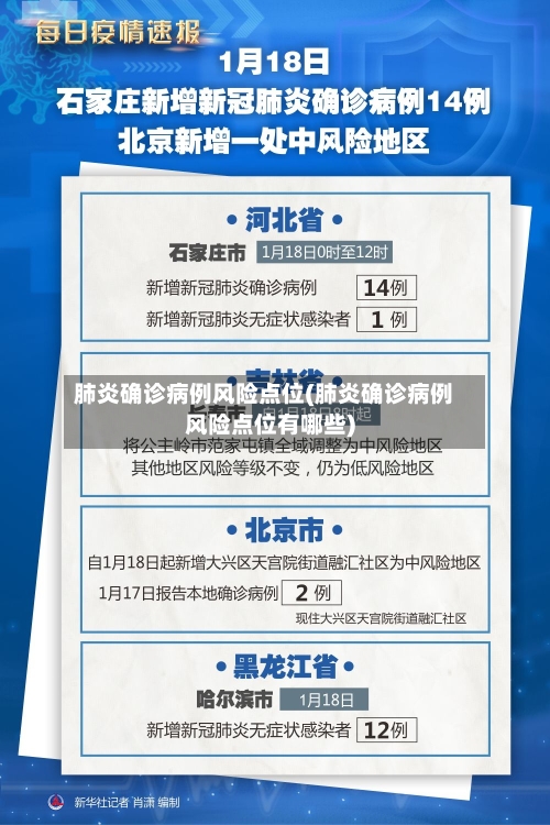 肺炎确诊病例风险点位(肺炎确诊病例风险点位有哪些)
