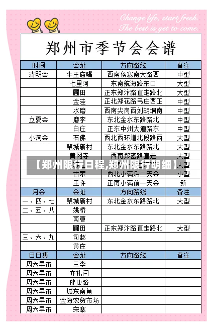 【郑州限行日程,郑州限行明细】