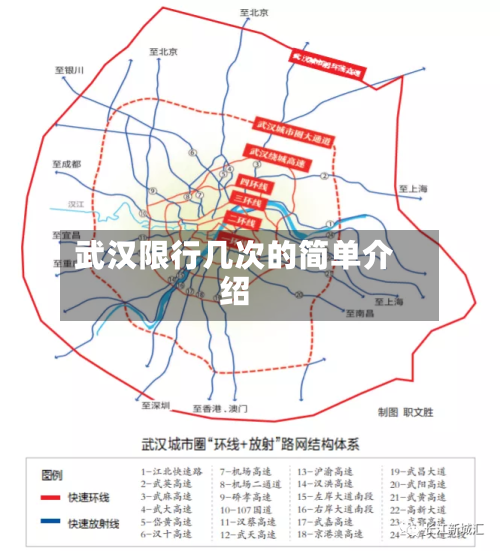 武汉限行几次的简单介绍