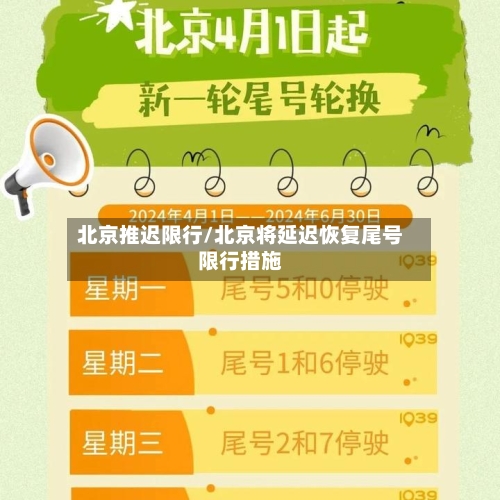 北京推迟限行/北京将延迟恢复尾号限行措施-第2张图片