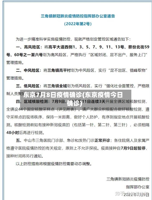 东京7月8日疫情确诊(东京疫情今日确诊)-第2张图片