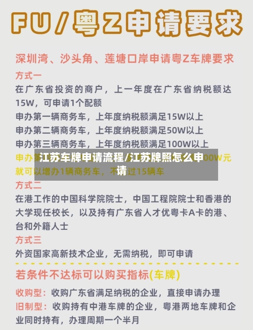 江苏车牌申请流程/江苏牌照怎么申请