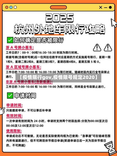 【疫情限行gov,疫情限号规定2020】
