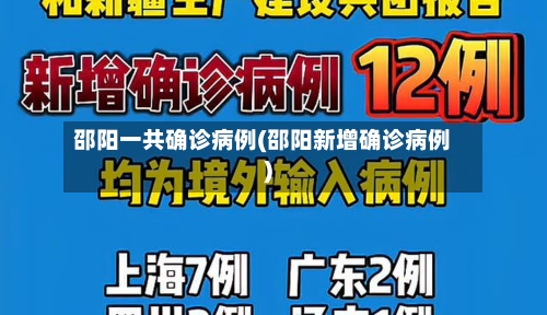邵阳一共确诊病例(邵阳新增确诊病例)