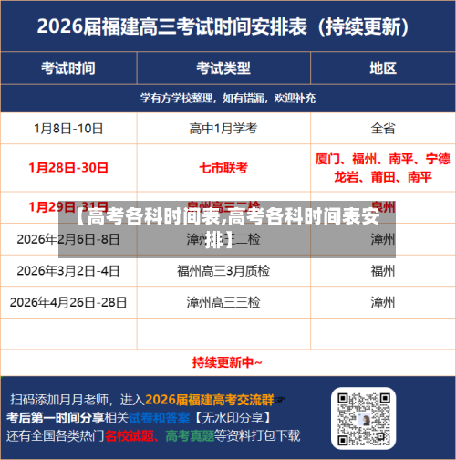【高考各科时间表,高考各科时间表安排】-第2张图片